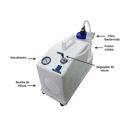 Aspirador Mod 3003 P/Lipo 03 Litros - NEVONI