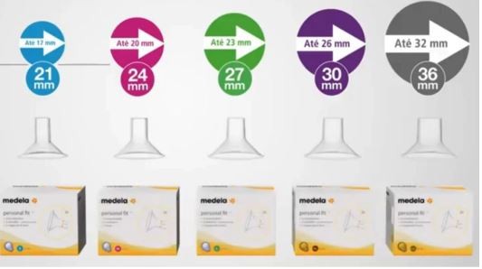 Funil Personalfit Com 02 Unidades - MEDELA