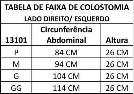 Faixa Abdominal 3 Gomos Para Colostomia - INN FORMA