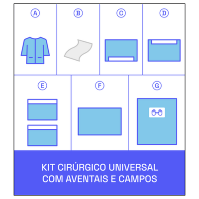 KIT CIRURGICO UNIVERSAL ESTERIL COM 01 AVENTAL HNDESC