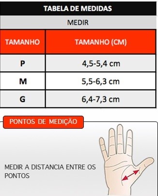 RHIZO FORTE BSN